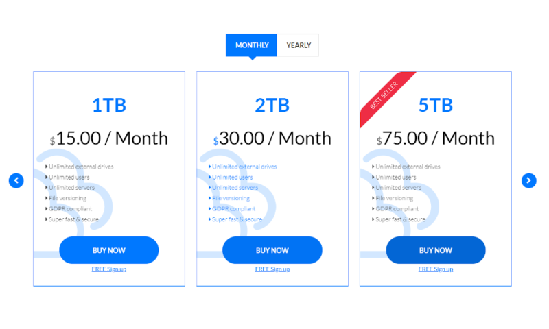 ZoolzBusinessPlans Zoolz-Business-Plans
