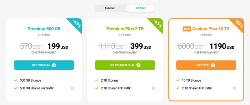 pcloud-lifetime-plans pcloud lifetime plans